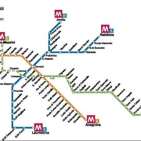 Testaccio Alloggio Turistico Roma Eksteriør bilde