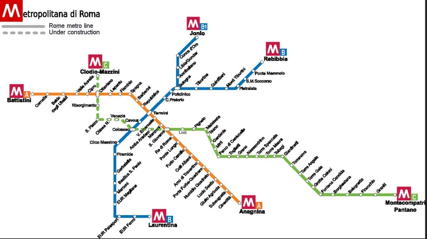 Testaccio Alloggio Turistico Roma Eksteriør bilde